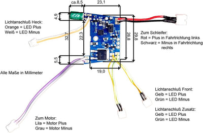 Carrera Digital 132 Evolution Decoder 26732 Neues Modell, Blau, Inkl. GOKarli Reinigungspinsel