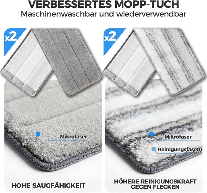 Masthome Wischmopp Set mit Eimer,Bodenwischer Set mit 10 Mikrofaser Pads und Langem Edelstahl Griff,