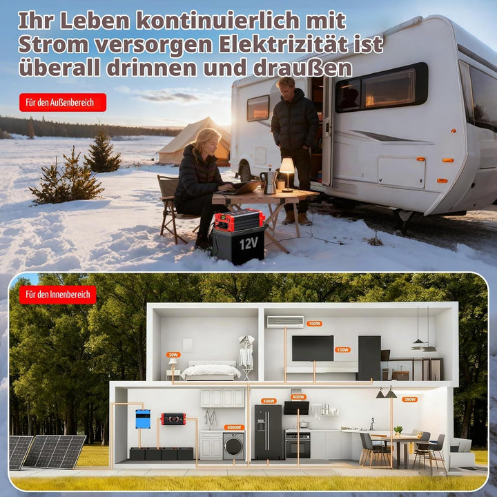 SUDOKEJI 1000W/2000W Wechselrichter Reiner Sinus Spannungswandler 12V auf 230V EU-Steckdose mit LCD