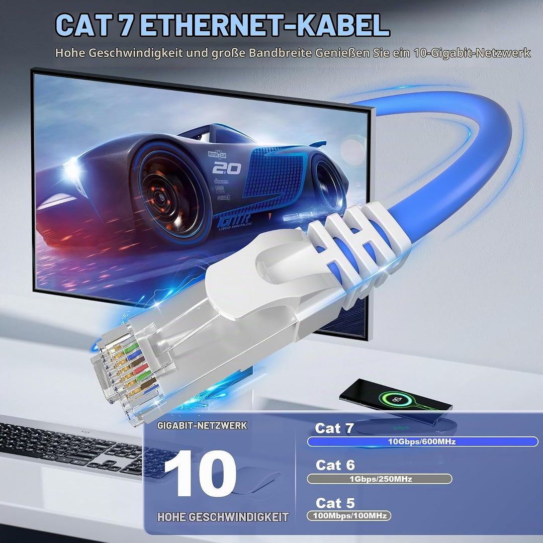 MEIPEK Internet Kabel 30m Cat 7 SFTP Dreifach Geschirmt LAN Kabel 30 meter | 600MHz 10Gbps High Spee