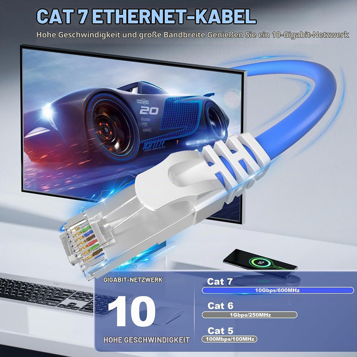 MEIPEK Internet Kabel 30m Cat 7 SFTP Dreifach Geschirmt LAN Kabel 30 meter | 600MHz 10Gbps High Spee