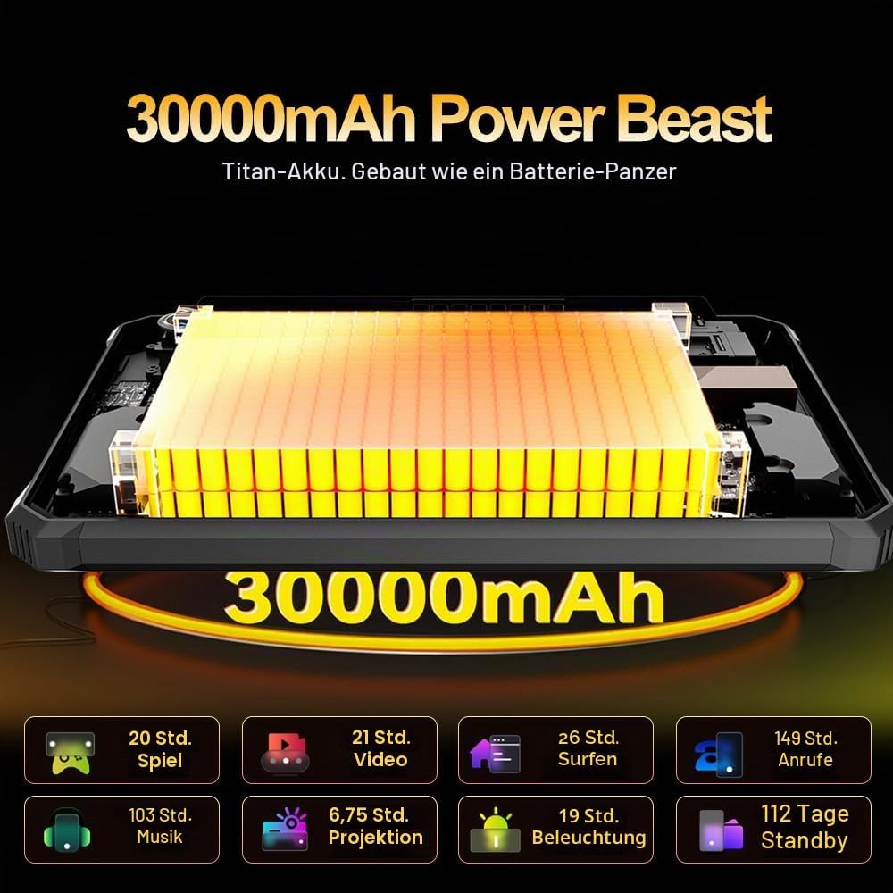 Blackview Active 12 Pro 30000mah 5G Outdoor Tablet mit Projektoren, 36GB+256GB/1TB Tablet, 11"FHD+ R