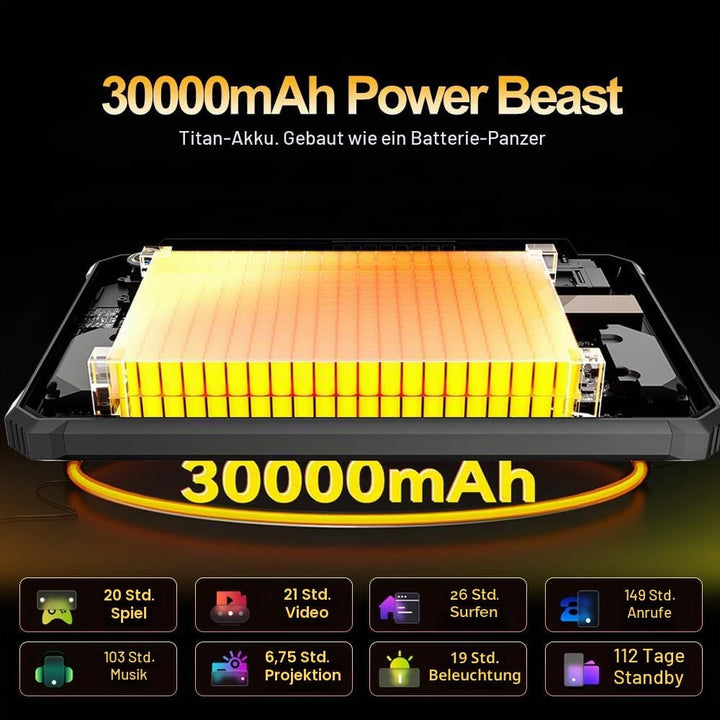 Blackview Active 12 Pro 30000mah 5G Outdoor Tablet mit Projektoren, 36GB+256GB/1TB Tablet, 11"FHD+ R