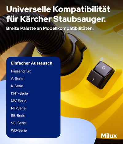 3x Filter für Kärcher Staubsauger [WD3, WD2, WD1, MV3, MV2, A, K, KNT, NT, SE, VC] – 3 Rundfilter +