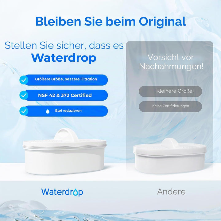 Waterdrop WD-PF-01A Plus NSF Zertifizierte Ersatzfilter für alle Waterdrop-Krugfiltersysteme mit ein