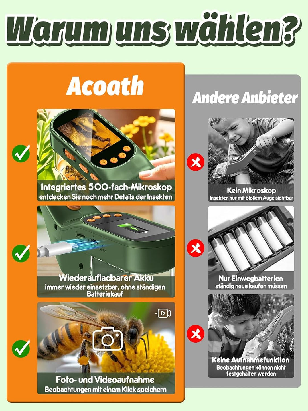 Acoath Mikroskop für Kinder, Insektenfänger Entdeckerset, 2,4-Zoll-Bildschirm, Fotografieren erlaubt