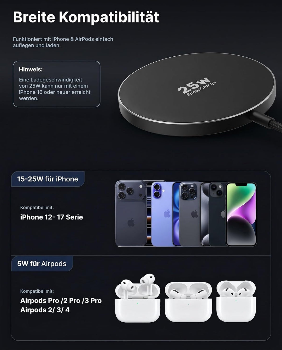 Mag-Safe 25W Ladegerät, Wireless Charger Ladepad [mit 1,2 M Kabel] für iPhone 17/16 Pro Max, Google