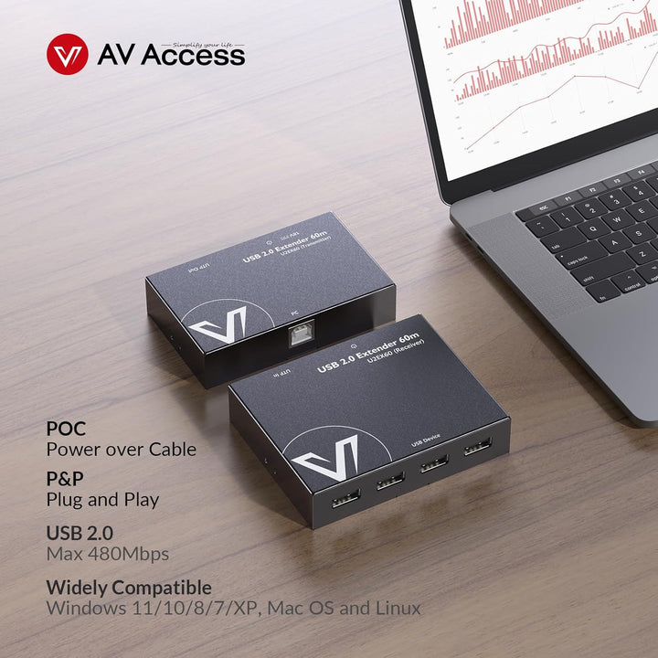 AV Access USB Extender Power Over Cable Cat5e/6/6a/7 up to 196ft/60m, 4 Ports USB 2.0 Extender Over