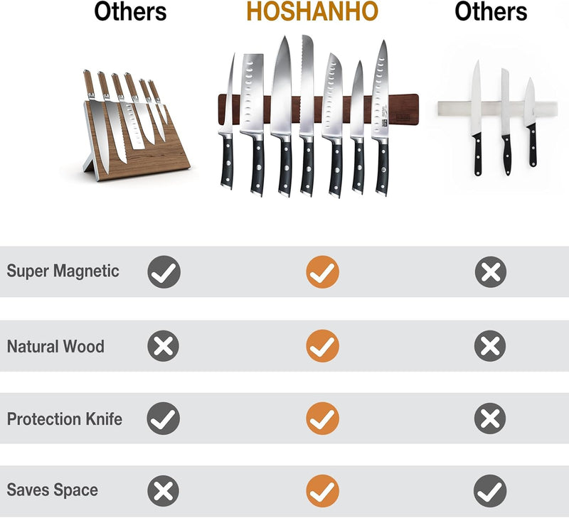 HOSHANHO Magnetleiste Messer, Messerhalter Magnetisch für Wand, Magnet Messerhalter Holz Knife Holde