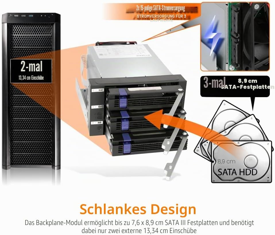 ICY DOCK FatCage MB153SP-B - 3-Bay SATA Hot Swap Backplane-Wechselrahmen für 2,5" und 3,5" Festplatt