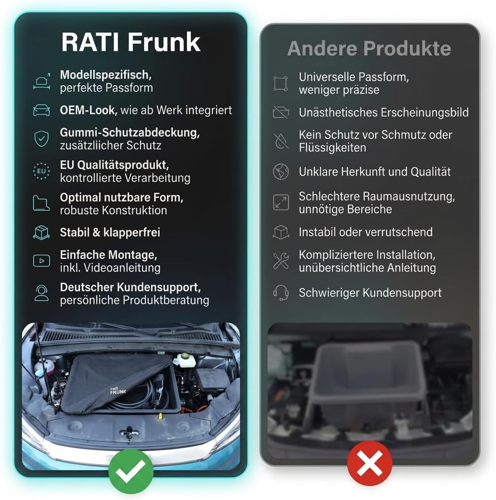 rati Frunk kompatibel für Frunk BYD ATTO 2 2024- | Erweiterter Front-Stauraum. Perfekt für Ladekabel
