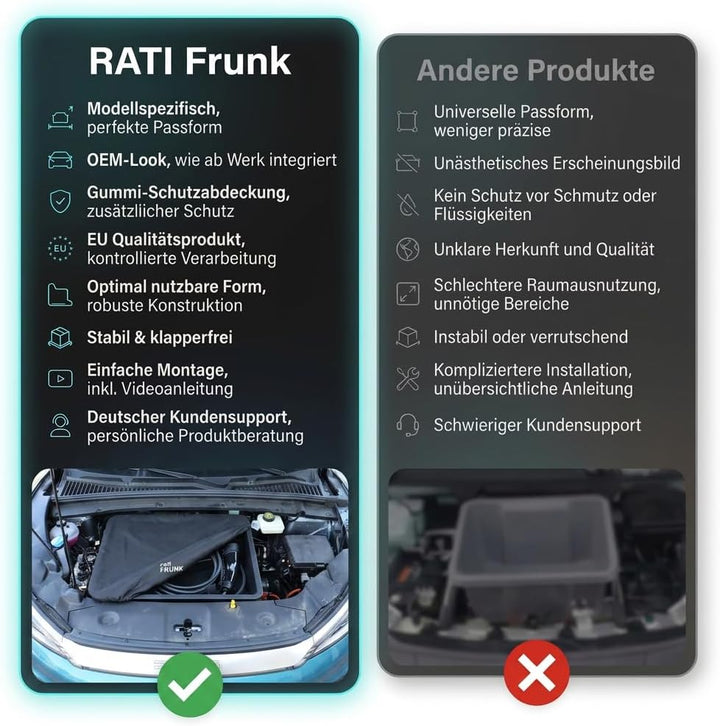 rati Frunk kompatibel für Frunk BYD ATTO 2 2024- | Erweiterter Front-Stauraum. Perfekt für Ladekabel