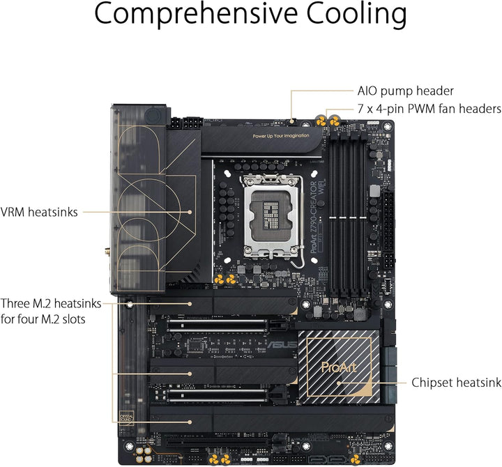 ASUS ProArt Z790-CREATOR WiFi Content Creator Mainboard Sockel Intel LGA 1700 (Intel Z790, PCIe 5.0,