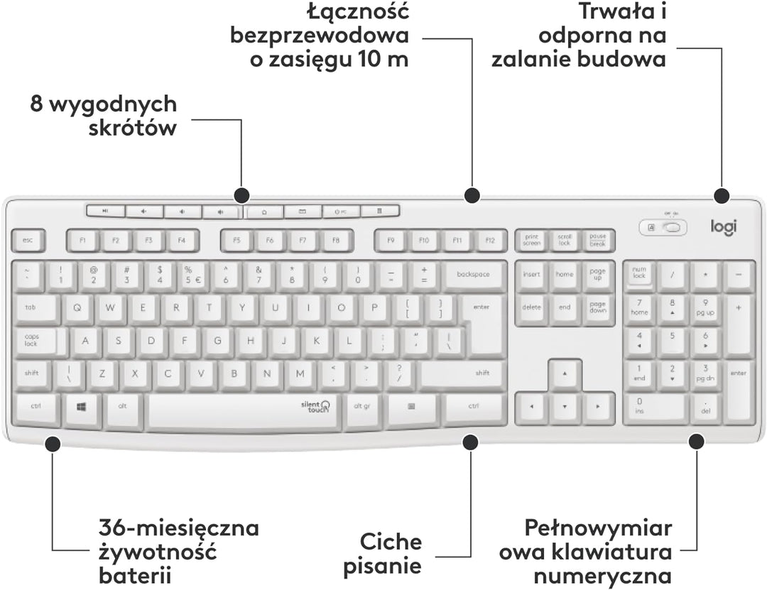 Logitech MK295 kabelloses Tastatur-Maus-Set mit SilentTouch-Technologie, Shortcut-Tasten, optischer