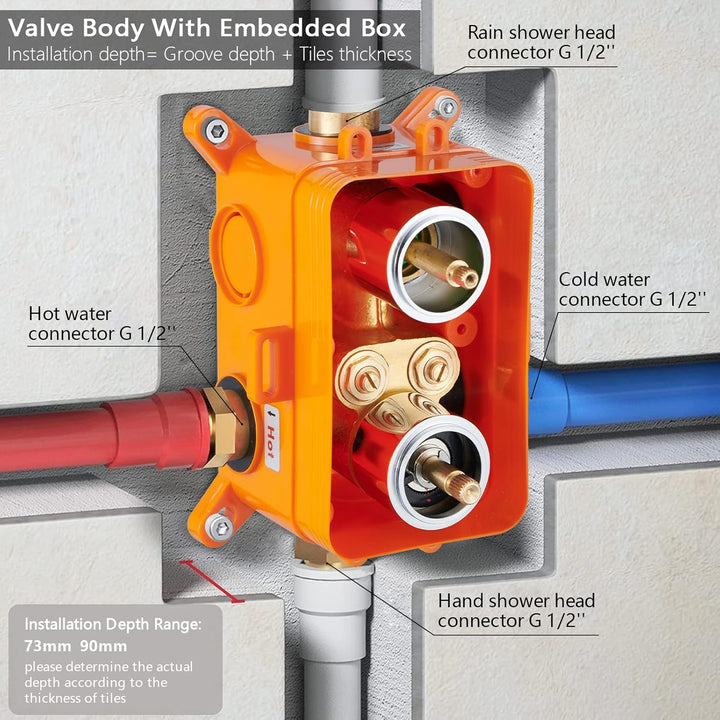 HOMELODY Regendusche Unterputz Duschsystem mit Thermostat,Unterputz Duscharmatur Unterputz Dusche Du