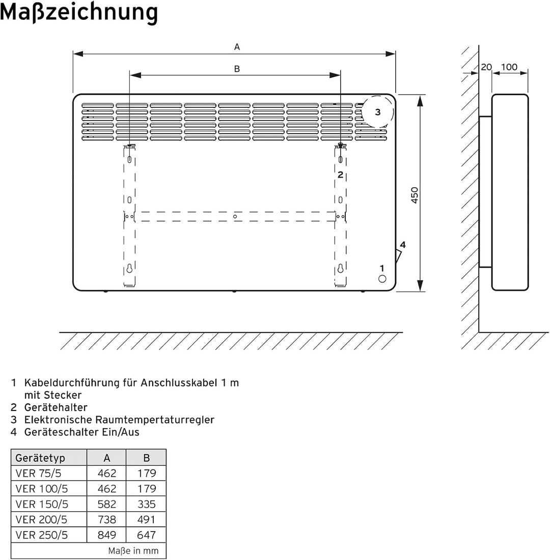Vaillant eloMENT VER 150/5 Wandkonvektor für ca. 15 m2 (weiss), 230V, 1,5 kW Heizleistung, Elektrohe