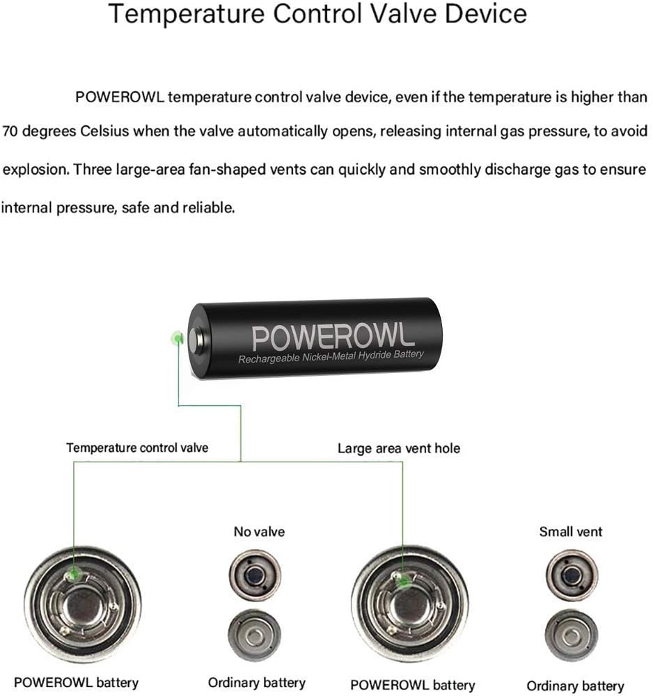 Powerowl Akku AA 2800mAh + Akku AAA 1000mah 16 Stück Hohe Kapazität 1.2v NI-Mh AA AAA Wiederaufladba