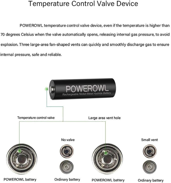 Powerowl Akku AA 2800mAh + Akku AAA 1000mah 16 Stück Hohe Kapazität 1.2v NI-Mh AA AAA Wiederaufladba