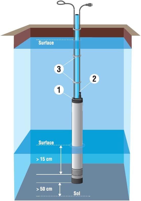 Spid'O Pro 2518 Automatische Tauchpumpe, 50/8, 1100 W, 6 m³/h, 5,7 bar, Tiefe max. 17 m, Grau