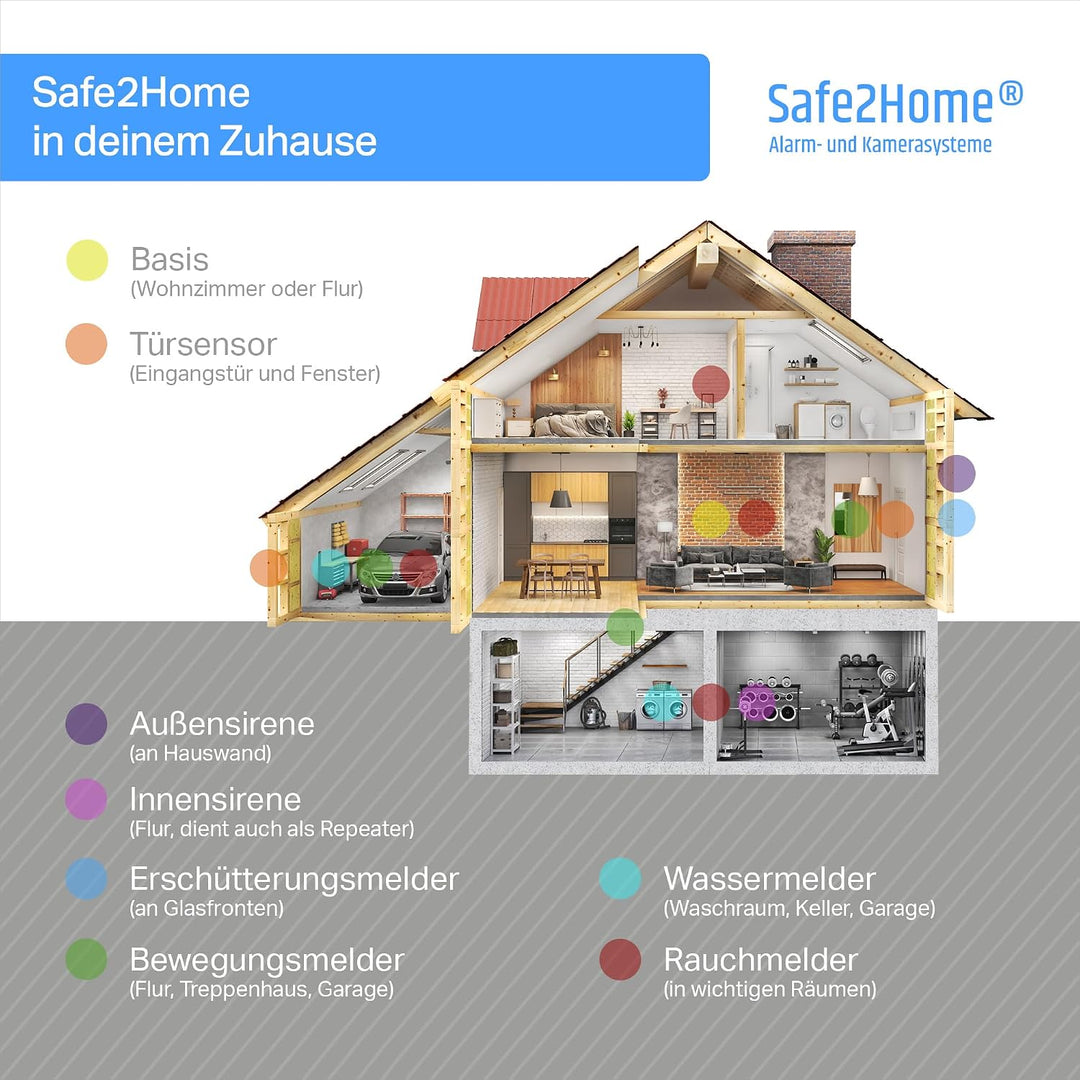 Safe2Home Hochwertiger Erschütterungssensor Vibration Sensor für Funk Alarmanlage Safe2Home für Seri