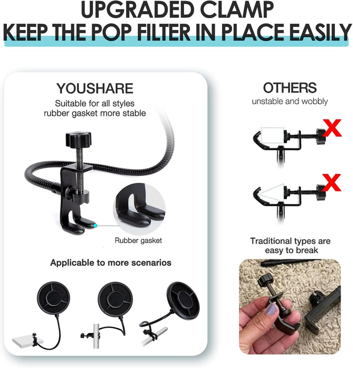 YOUSHARES 6-Lagen Popschutz für K688 – Mikrofon Pop Filter Schallschutz kompatibel mit Fifine K688,
