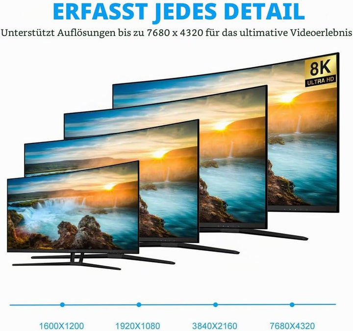NFHK USB-C Typ C Buchse Quelle zu HDMI Senke HDTV Kabel 8K@60hz 4K@120hz für Tablet Phone Laptop Typ