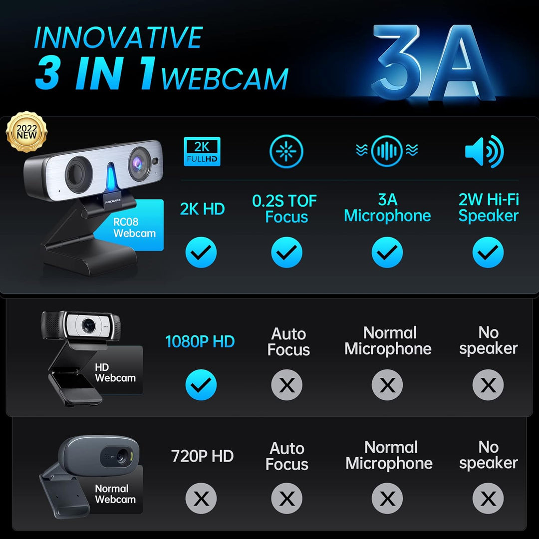 ROCWARE RC08 Webcam, 2K HD Webcam mit Mikrofon und Lautsprecher, [5xschneller TOF Autofokus] USB-Web