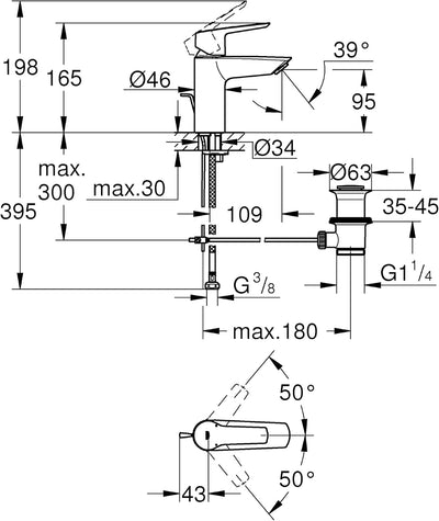 GROHE Start - Einhand-Waschtischarmatur & BauEdge - Badewannenarmatur (integriertes Rücklaufventil,