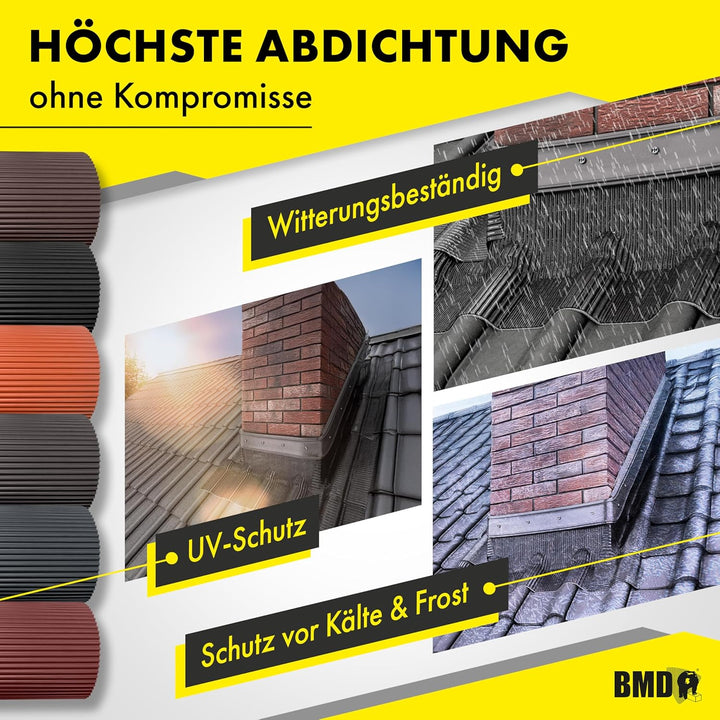 BMD Kaminanschlussband Wandanschlussband 300 mm x 5 m plissiert (braun (RAL 8017)) Kaminanschluss Wa
