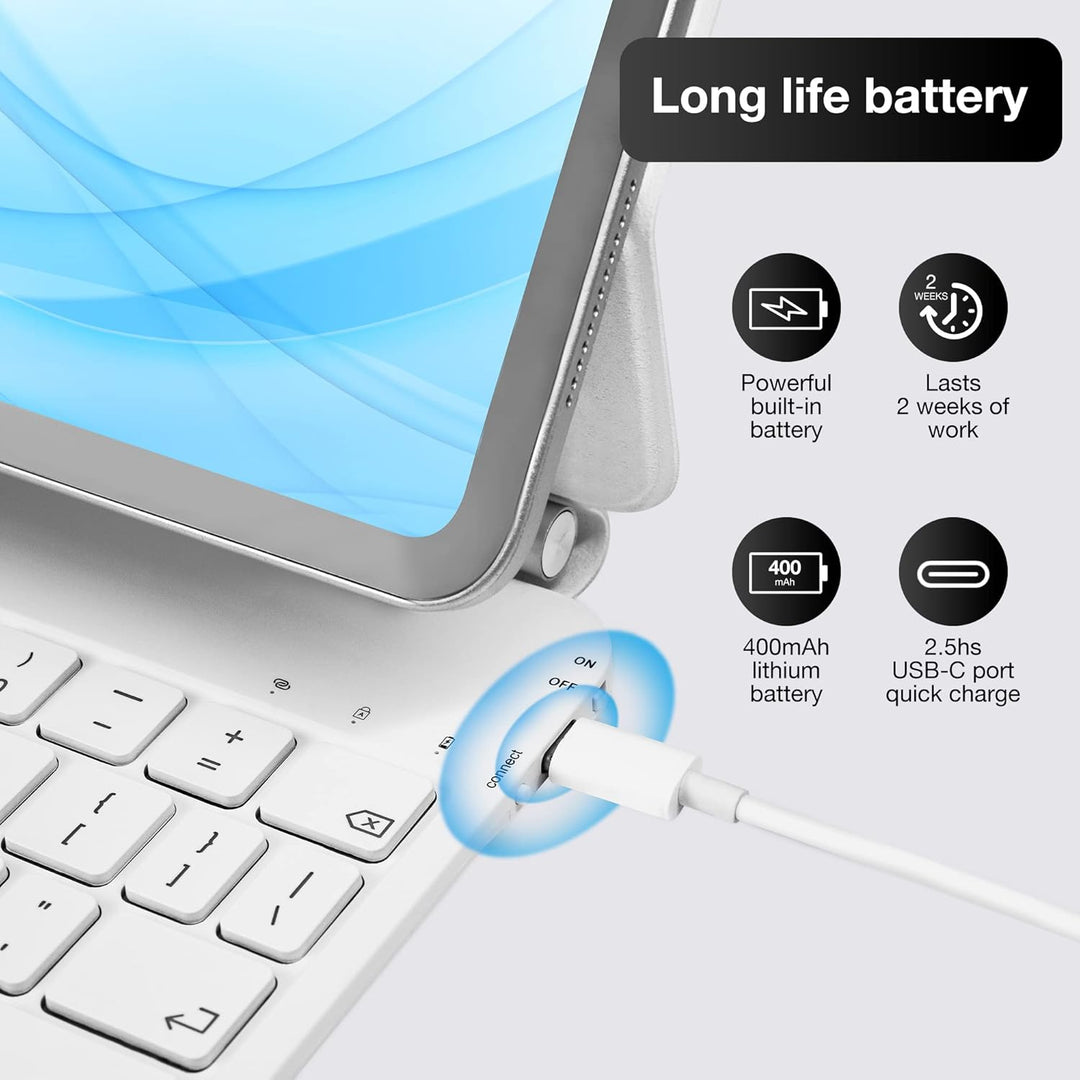 Magic Keyboard für Air 11 Zoll (M2 2024/M3 2025) /5th/4th 10.9“ und Pro 11“ (1/2/3/4th) Generation H