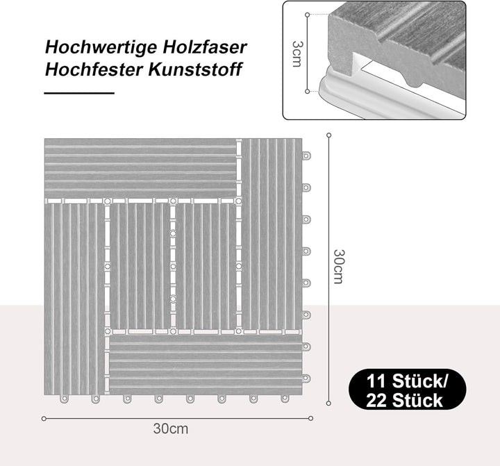 Laneetal WPC Fliesen 22er Set für 2 m², Balkonfliesen 30x30 cm, Terrassenfliesen Klicksystem, Klickf