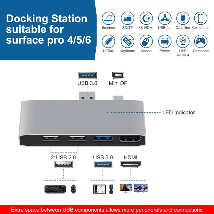 USB Hub Surface Pro 6/5/4 Docking Station Adapter, 6 in 2 Multiport Dock Zubehör mit USB 3.0, 4K HDM