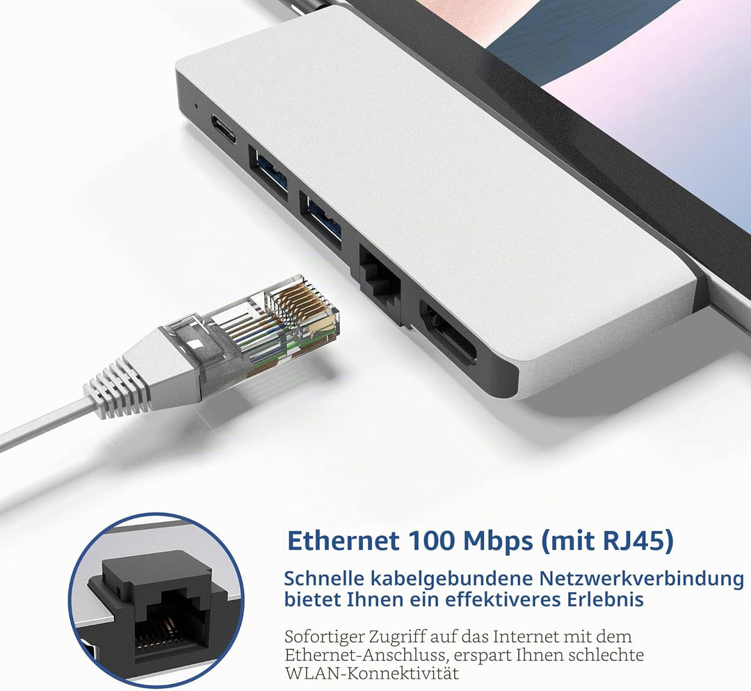 Surface Pro 7 Docking Station, Bawanfa Surface Pro 7 4K HDMI Adapter mit 100M Ethernet LAN, USB C Au