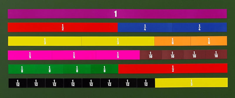 Betzold - Linearer Bruchrechensatz, schmal - Mathe Bruchrechnen Bruchrechnungen Nocolor, Nocolor