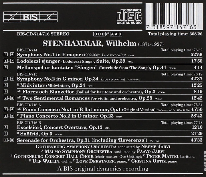 Sinfonien, Klavierkonzerte, Orchesterwerke, Audio-CD