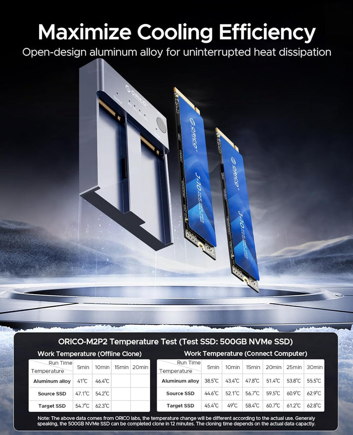 ORICO NVMe Clone Dockingstation M.2 Dual- Bay 10Gbit/s mit Offline-Clone Duplikatorfunktion ,USBC NV