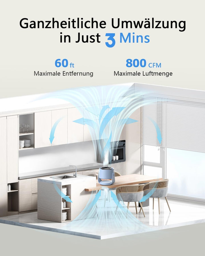 Tischventilator, USB Ventilator mit 100 Geschwindigkeitsstufen 105° Schwenkfunktion LED Display mit