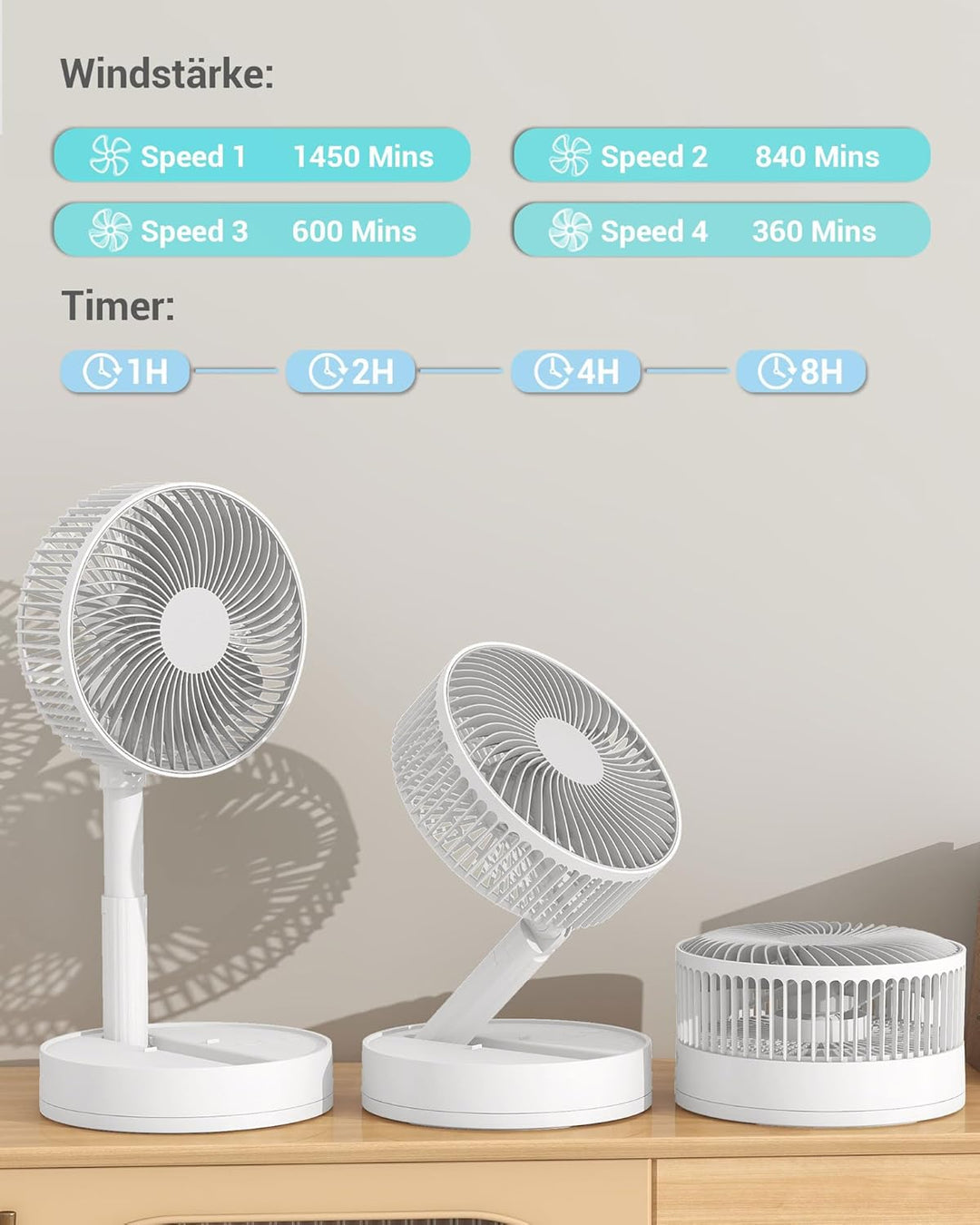 USB Ventilator Leise, 5400mAh-24H Akkulaufzeit Oszillierend Tischventilator, 200mm Faltbarer Ventila