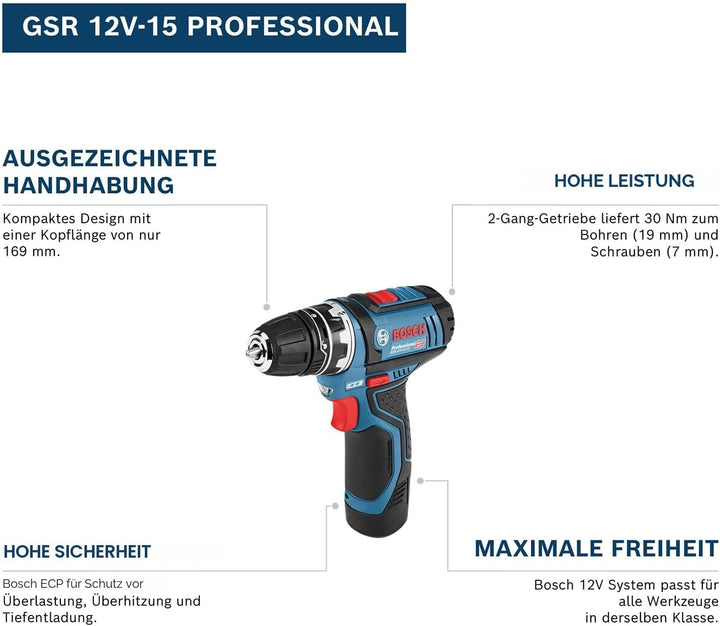 Bosch Professional 12V System Akku Bohrschrauber GSR 12V-15 (ohne Akkus & Ladegerät, in L-Boxx), Sch