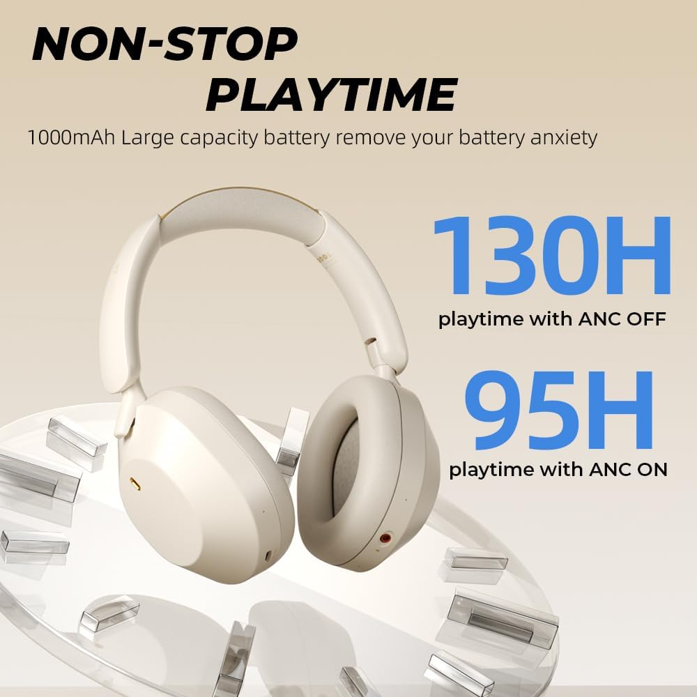 iKF Solo Aktive Noise Cancelling Kopfhörer Over-Ear Bluetooth 5.4, Hi-Res Audio Wireless & Wired Ove