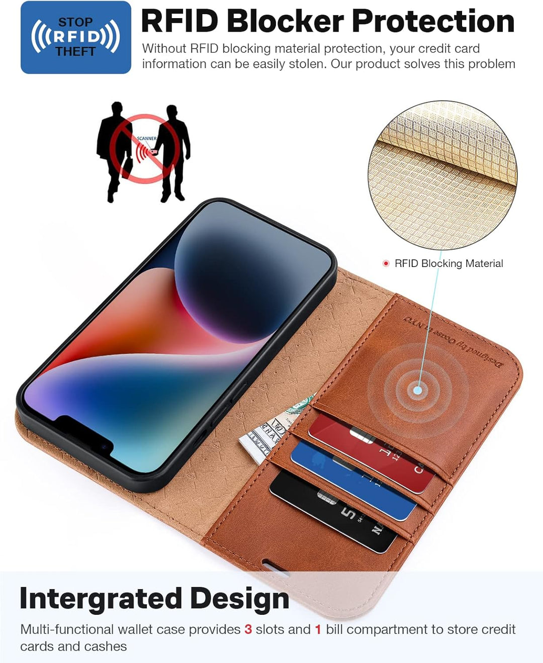 OCASE Abnehmbare Hülle iPhone 14 Pro Handyhülle 5G[Magnetische Hülle] [Kabelloses Laden] [Displaysch