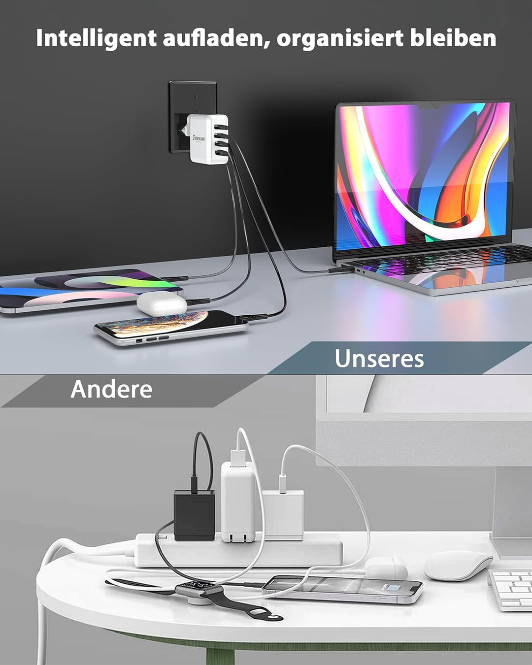 100 W USB C Ladegerät, GaN III Schnellladegerät USB C Netzteil 4 Ports, GaN Ladegerät USB C faltbare