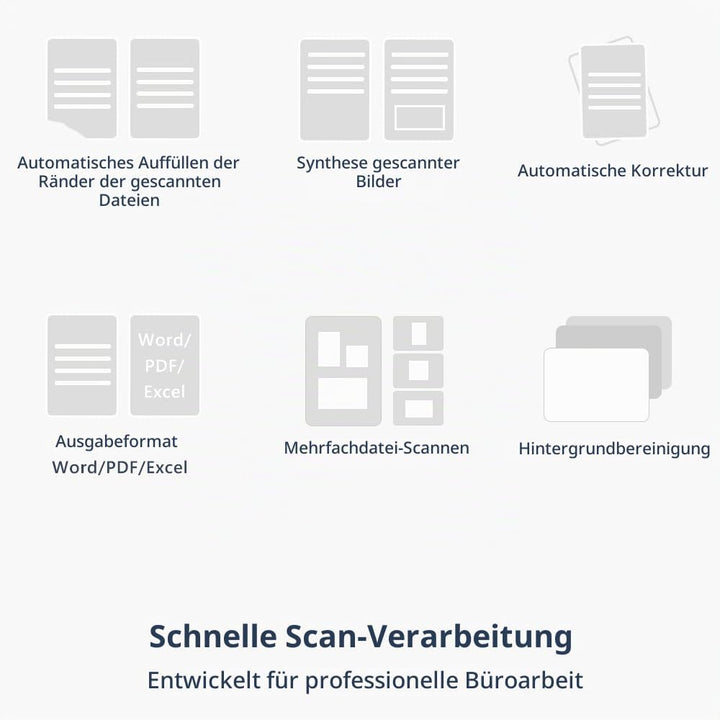 Dokumentenscanner Kamera USB 8MP: A3 Buchscanner OCR tragbar für Lehrer | Flachbett Scanner Visualiz