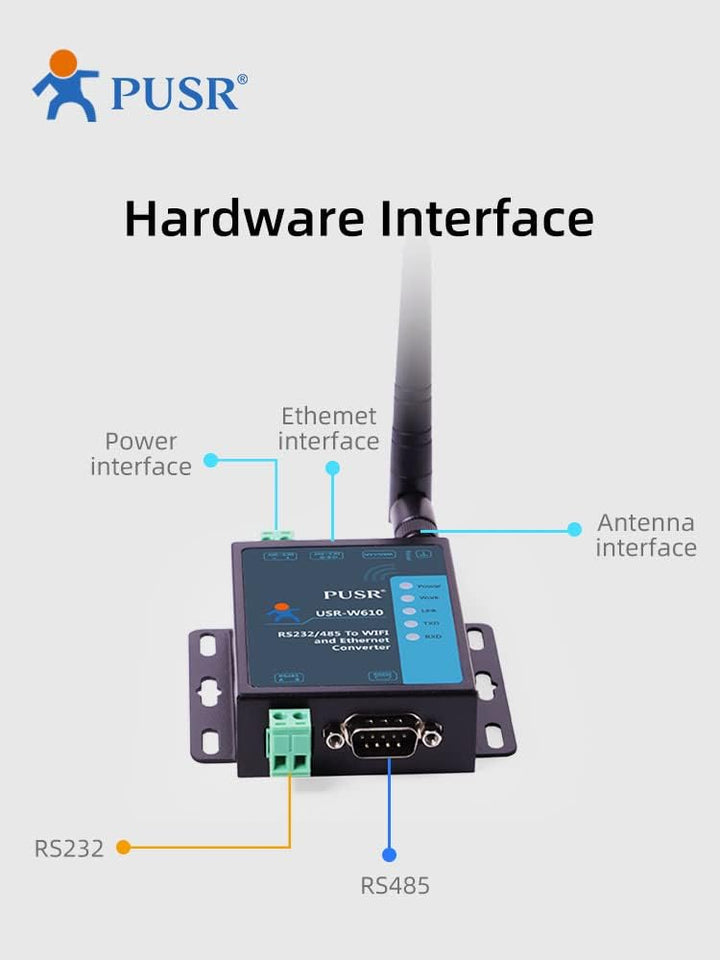 RS485/RS232 Seriell Wifi Server Konverter Seriell zu Wifi / Wifi zu Ethernet Unterstützung Gateway M