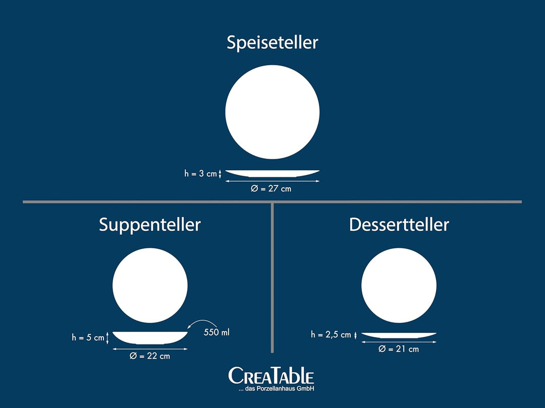 CreaTable, 10688, Serie Sea Breeze Green, Geschirrset, Teller Set 18 teilig Teller Set Grün, Teller