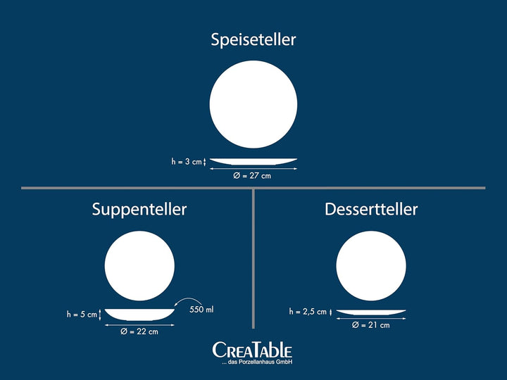CreaTable, 10688, Serie Sea Breeze Green, Geschirrset, Teller Set 18 teilig Teller Set Grün, Teller