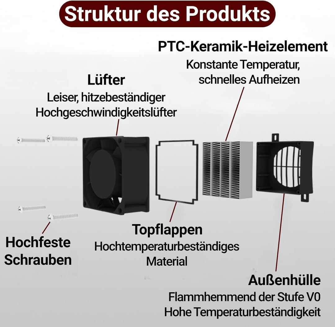 PTC-Heizung mit Lüfter, 220 V 300 W Thermostatischer Keramik-Lufterhitzer aus Aluminiumkeramik für K