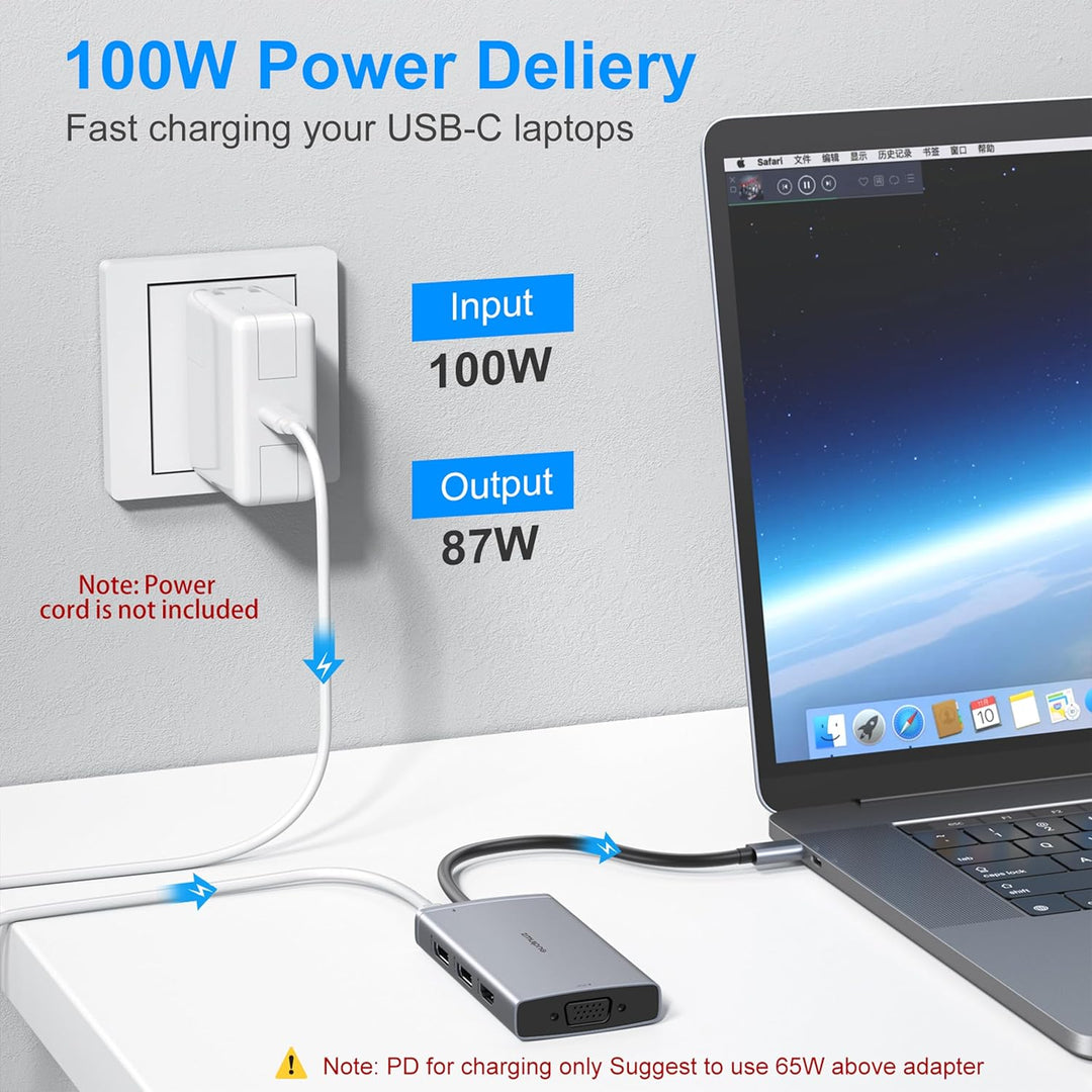 USB C Hub with HDMI USB (8 IN1 USBC Dock), 8 IN1 USBC Dock