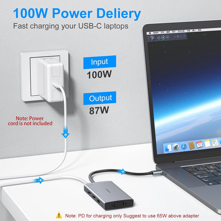 USB C Hub with HDMI USB (8 IN1 USBC Dock), 8 IN1 USBC Dock