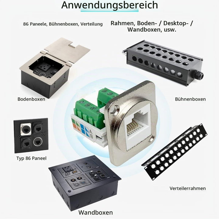 PENGLIN 2 Stück RJ45 Schraubklemmenadapter für Schalttafelmontage，D-Typ RJ45 8P8C Modularer Einbaust